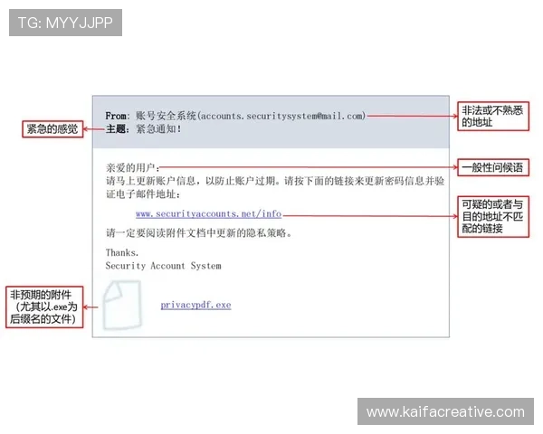 凯发首页地址是什么,如何确保访问安全避免钓鱼网站